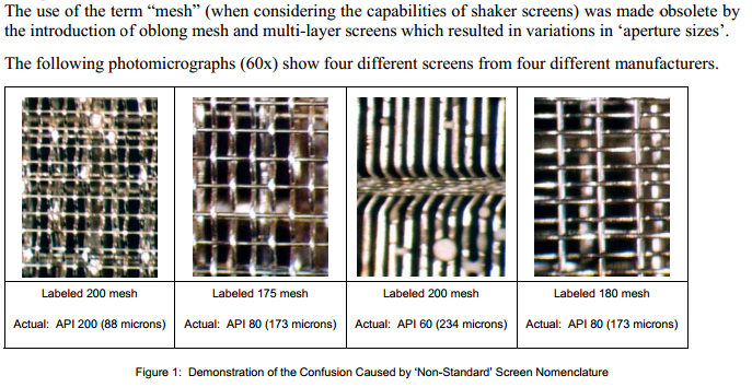 oblong shaker screen